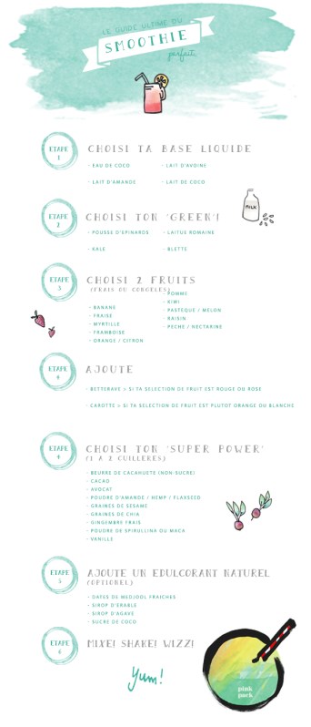 guide_smoothie_pinkpack