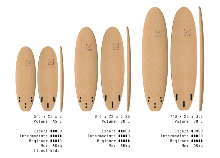 surf-notox-ecofriendly-pink-pack